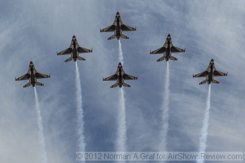 USAF Thunderbirds